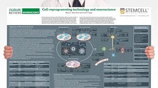 0977_02-04A_Cell-Reprogramming_Technology_and_Neuroscience.jpg